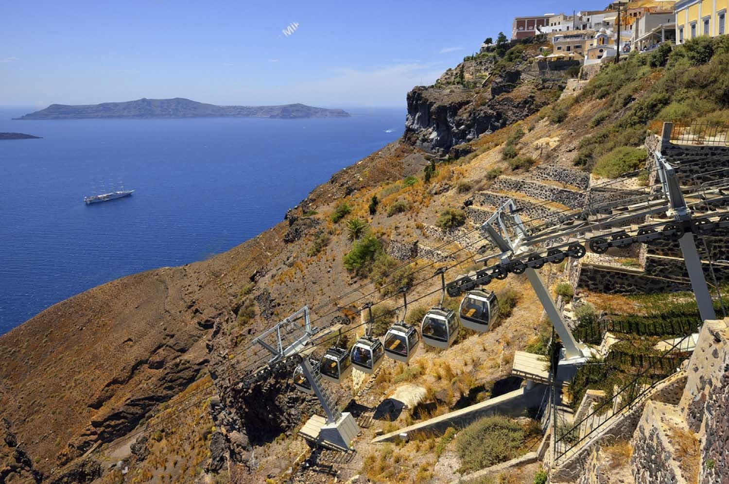 Le téléphérique de Fira : une vue spectaculaire sur Santorin