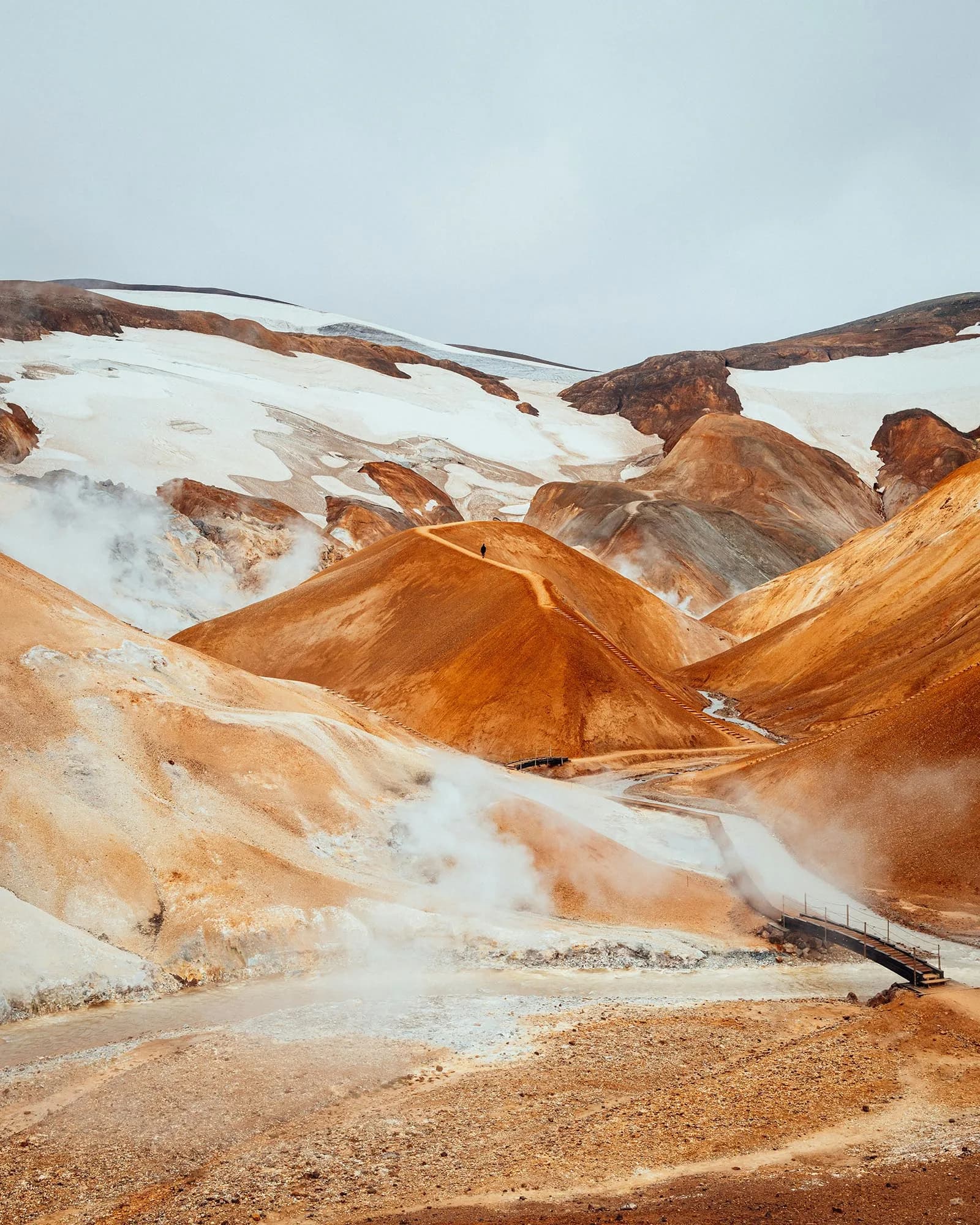 Découvrir Kerlingarfjöll en Islande