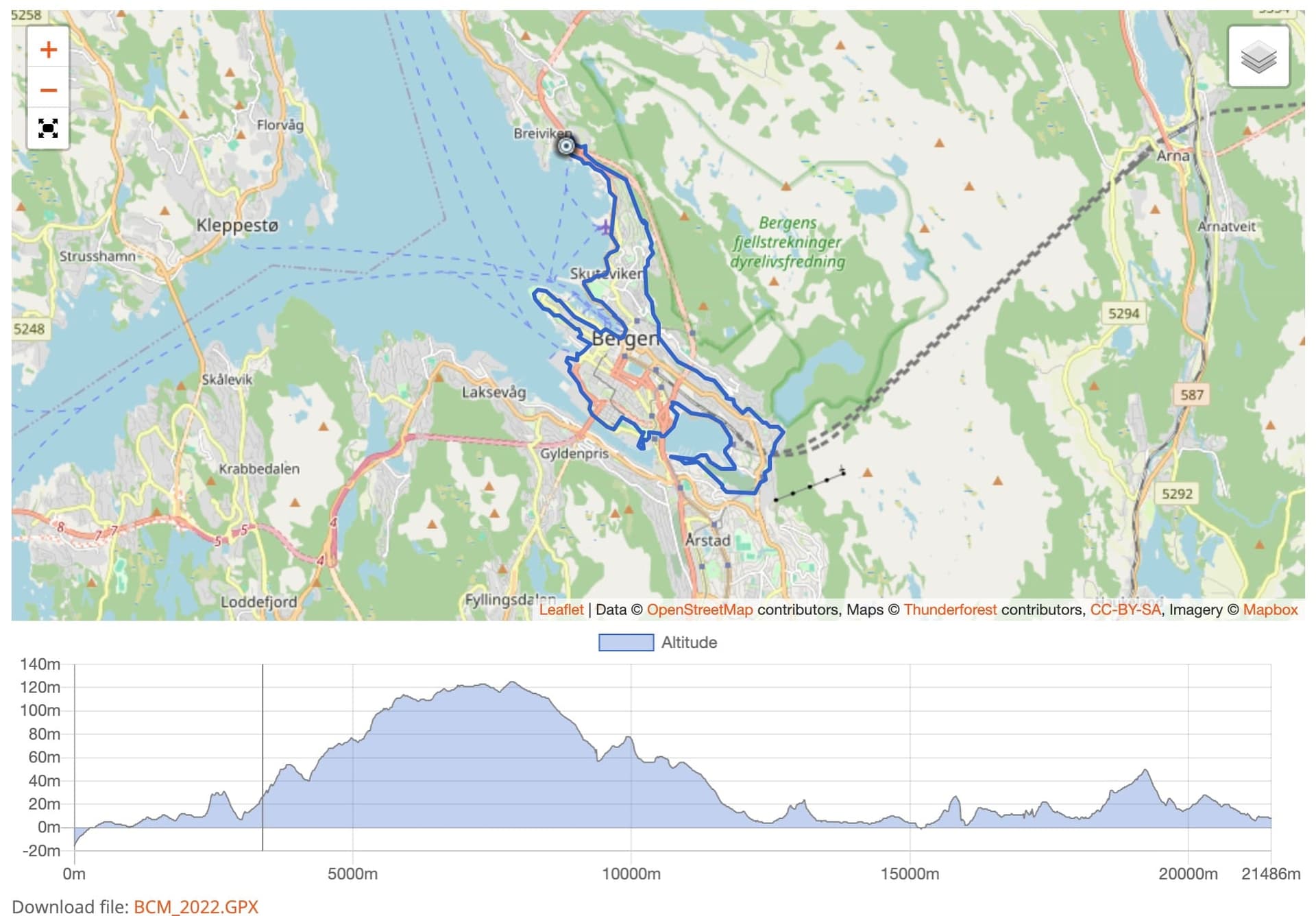 Marathon de Bergen 2025 : Préparez-vous pour une course inoubliable